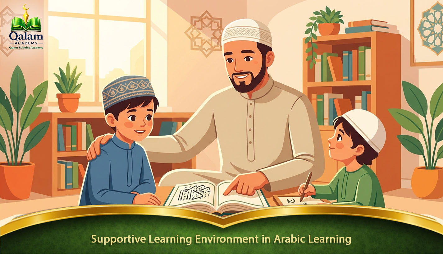 Arabic Alphabet for beginners