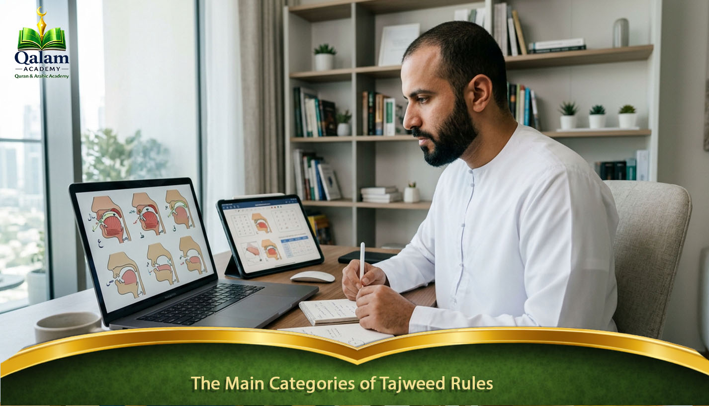 The Main Categories of Tajweed