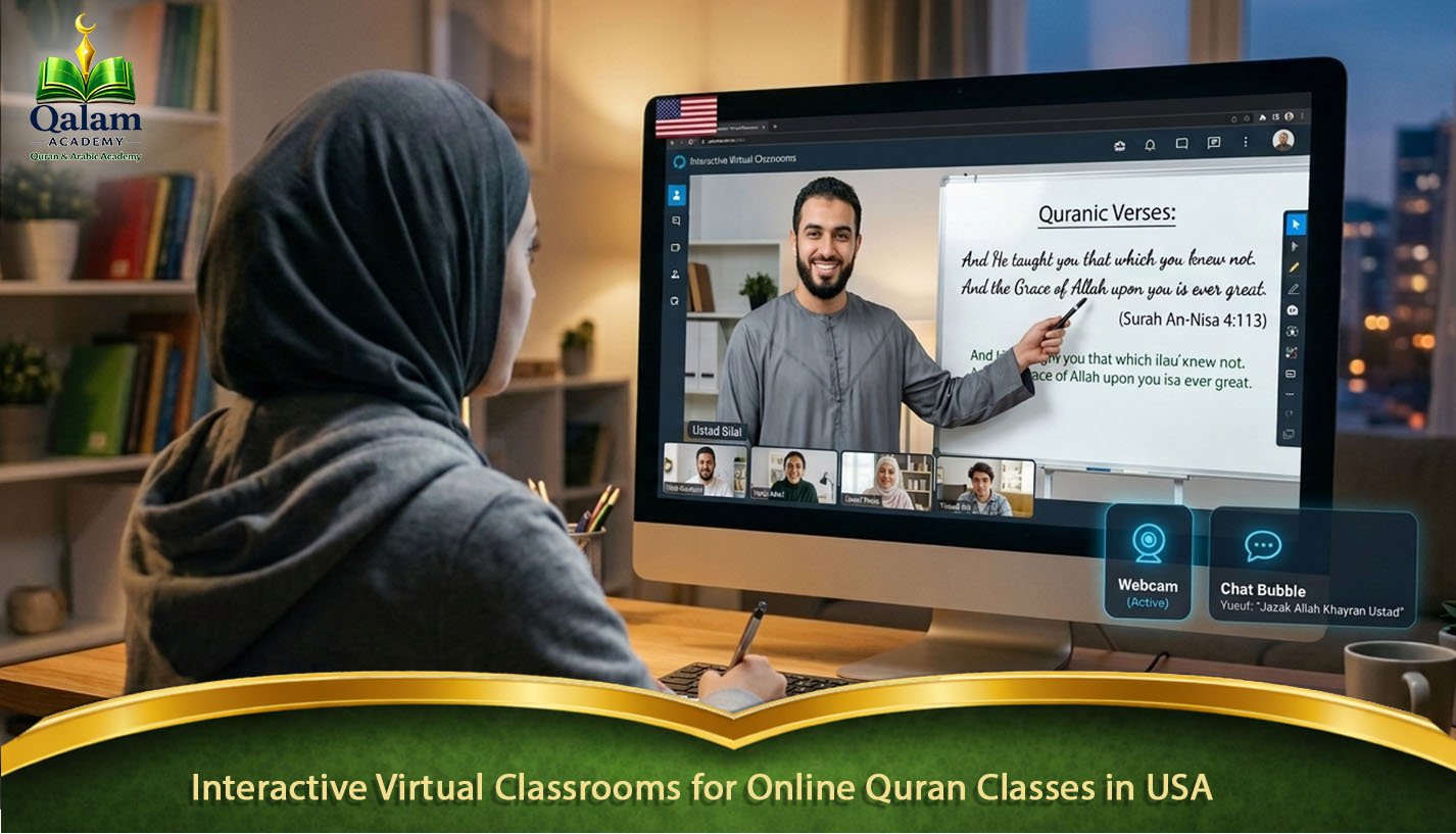 Interactive Virtual Classrooms for Online Quran Classes in USA