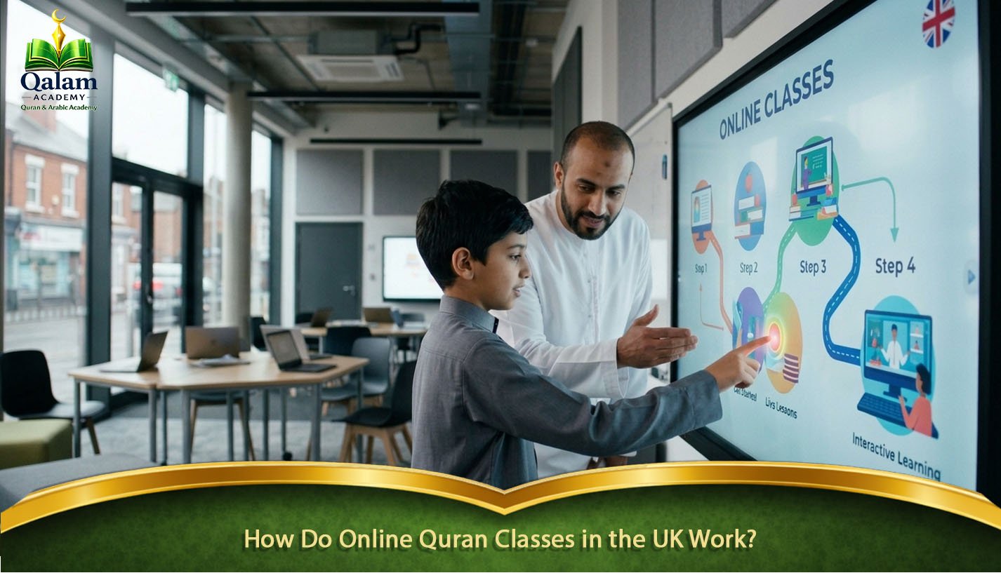 How Do Online Quran Classes in the UK Work?