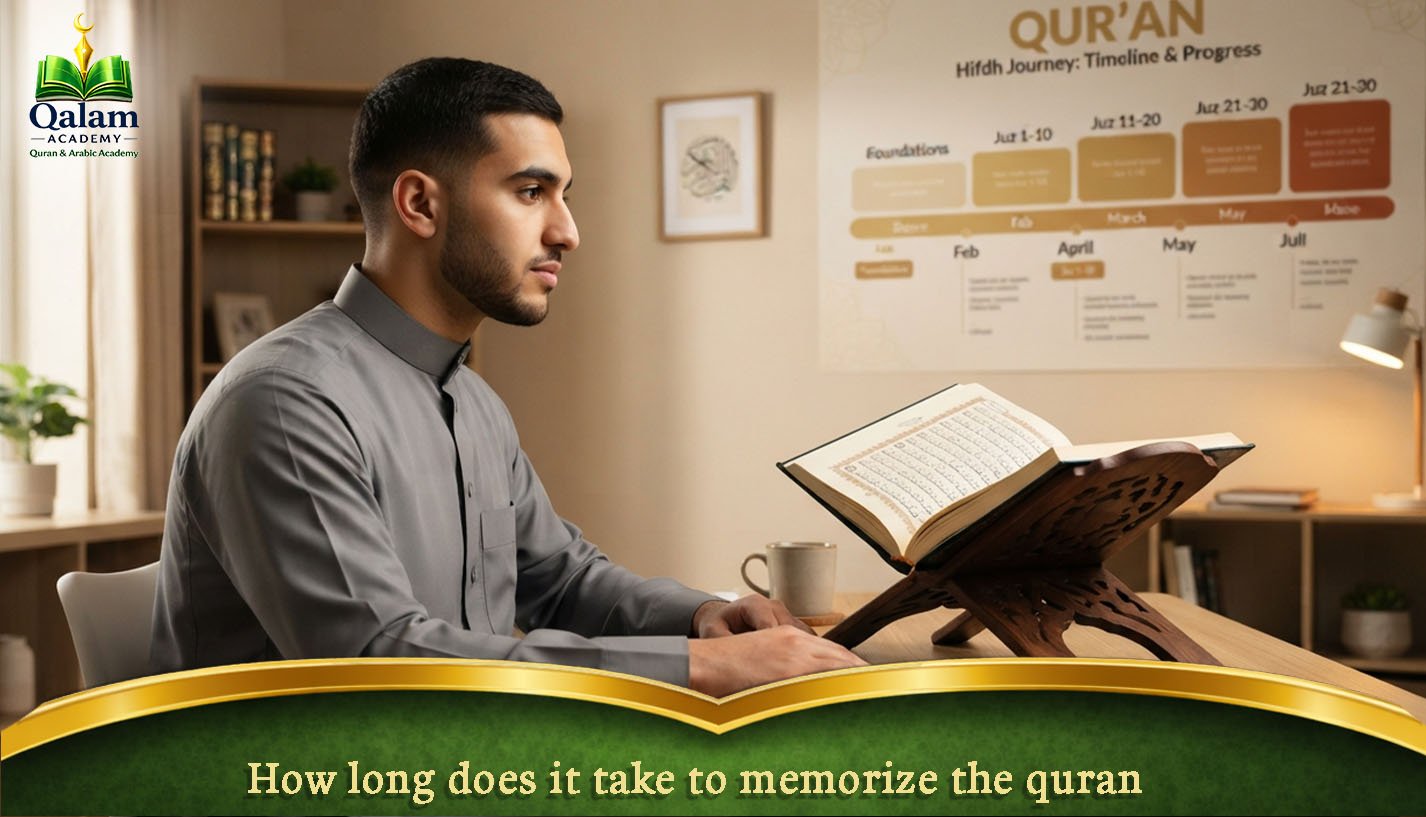 How long does it take?to memorize the quran